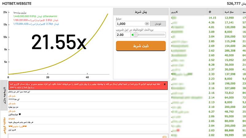 ضریب بازی انفجار هات بت